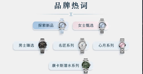 浪琴品牌定位是什么？分為哪些系列？