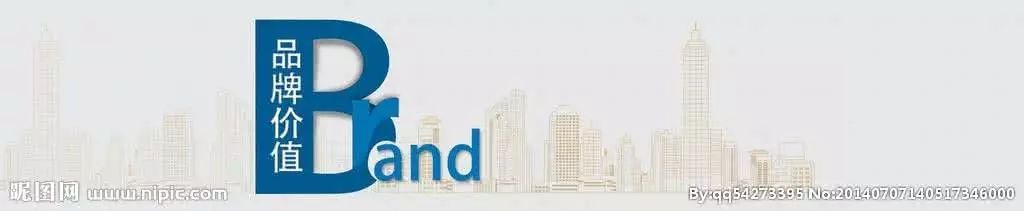 廣告與品牌定位的關系