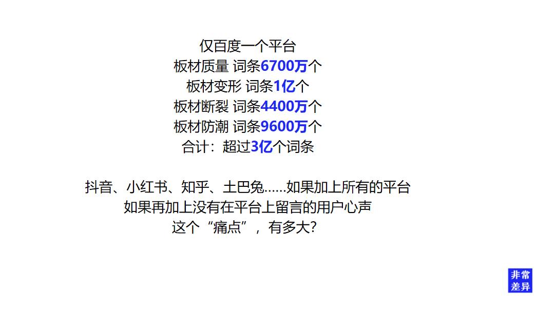 板材品牌營銷策劃案例