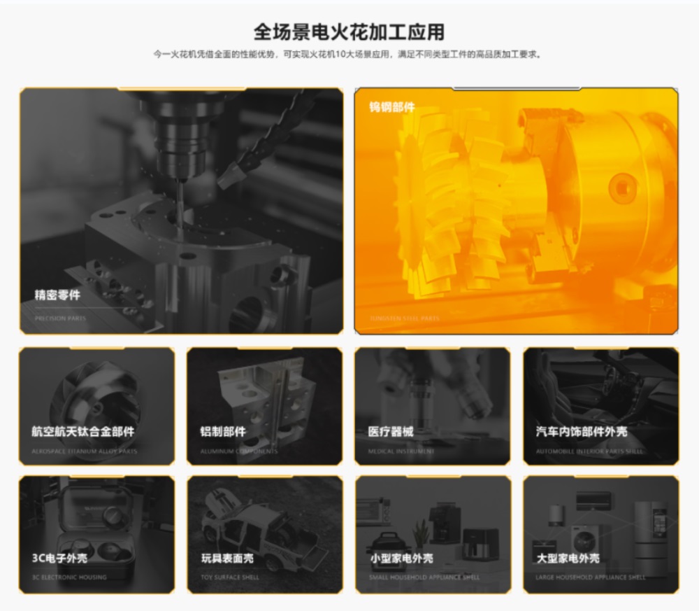 深圳品牌定位公司分享在制造業(yè)的今一火花機(jī)品牌定位案例